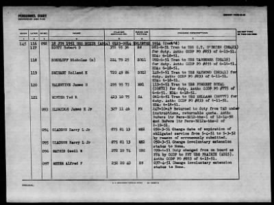 DIXIE (AD-14) > 1952