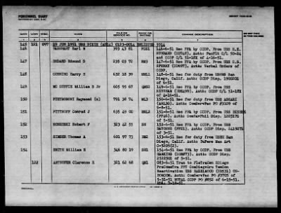 DIXIE (AD-14) > 1952