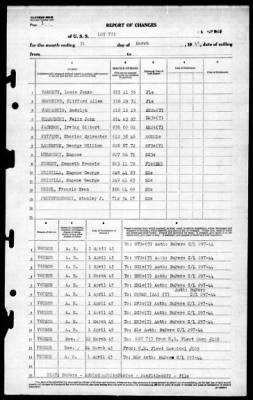 Thumbnail for LST 733 > 1945