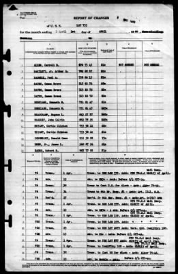 LST 755 > 1946