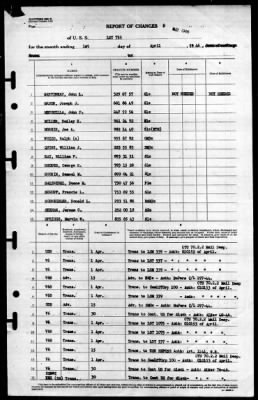 LST 755 > 1946