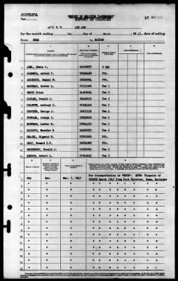 Thumbnail for LST 450 (Blank) > 1945