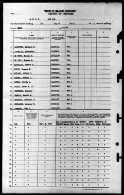 Thumbnail for LST 450 (Blank) > 1945