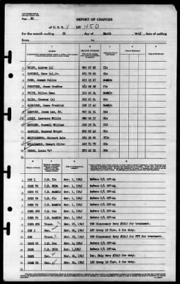 Thumbnail for LST 450 (Blank) > 1945