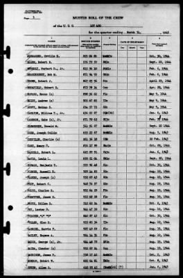 LST 450 (Blank) > 1945