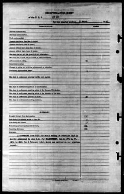 LST 450 (Blank) > 1945