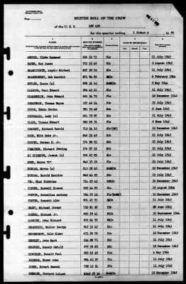 LST 450 (Blank) > 1946