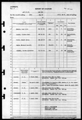 LSM 319 > 1945