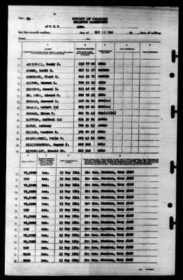 Lyra (AK-101) > 1944