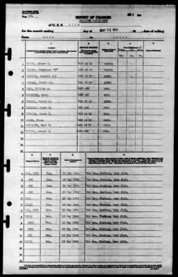 Lyra (AK-101) > 1944