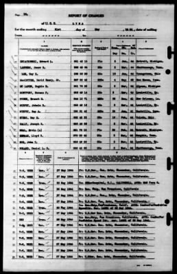 Lyra (AK-101) > 1944