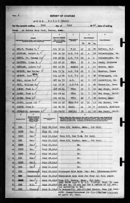 Thumbnail for Rowan (DD-405) > 1942