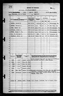 Thumbnail for Rowan (DD-405) > 1942