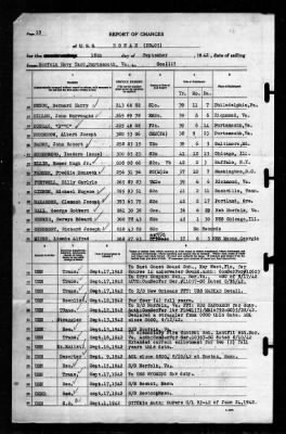 Thumbnail for Rowan (DD-405) > 1942