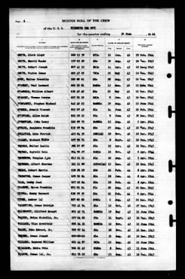 Thumbnail for Wilhoite (DE-397) > 1944