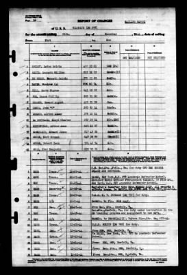 Wilhoite (DE-397) > 1944