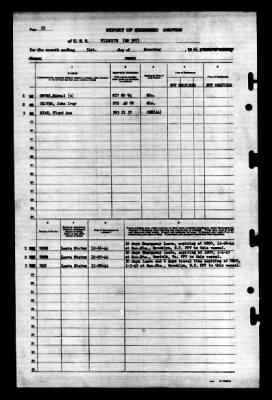 Wilhoite (DE-397) > 1944