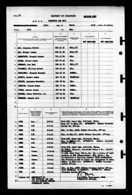 Wilhoite (DE-397) > 1945