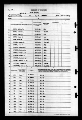 Thumbnail for Wiley (DD-597) > 1945