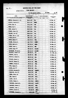 Wiley (DD-597) > 1945