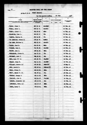 Wiley (DD-597) > 1945