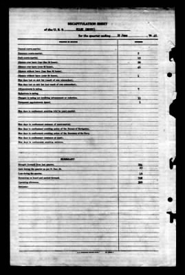 Wiley (DD-597) > 1945