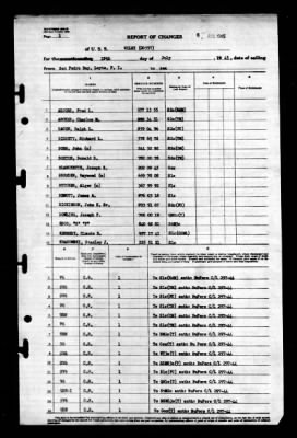 Wiley (DD-597) > 1945