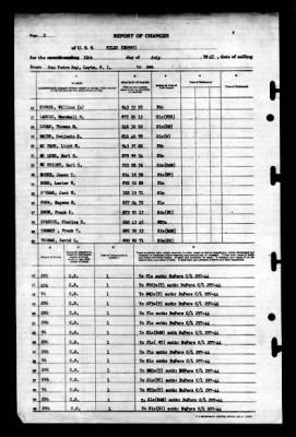 Thumbnail for Wiley (DD-597) > 1945