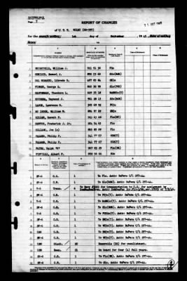 Wiley (DD-597) > 1945