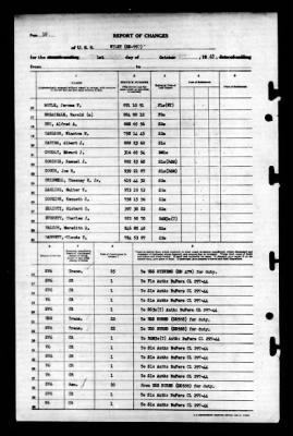 Wiley (DD-597) > 1945