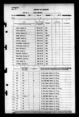 Wiley (DD-597) > 1945