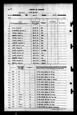 Thumbnail for Wiley (DD-597) > 1945