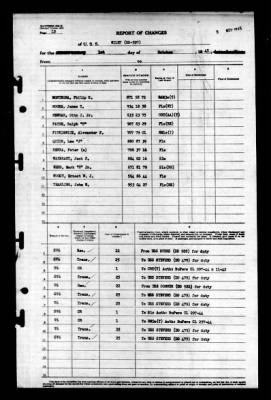 Wiley (DD-597) > 1945