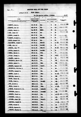 Wiley (DD-597) > 1945