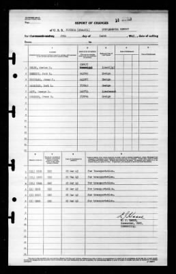 Pondera (APA-191) > 1945