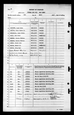 Pondera (APA-191) > 1945