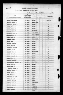 Pondera (APA-191) > 1945