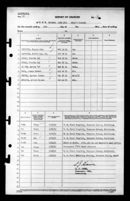 Pondera (APA-191) > 1945