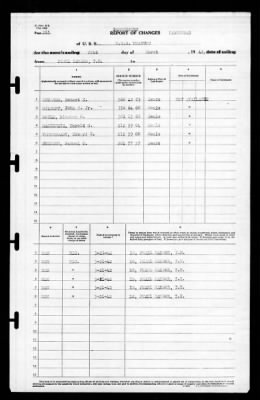 Wharton (AP -7) > 1942