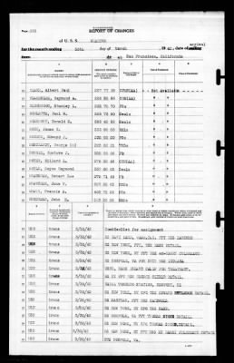 Wharton (AP -7) > 1942