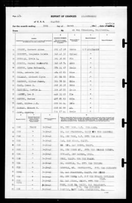 Wharton (AP -7) > 1942