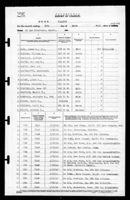 Wharton (AP -7) > 1942