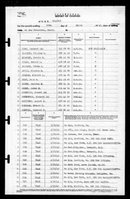 Wharton (AP -7) > 1942