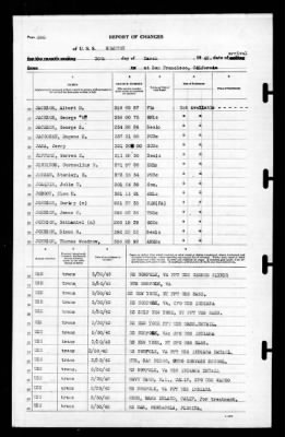 Wharton (AP -7) > 1942