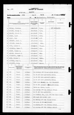 Wharton (AP -7) > 1942