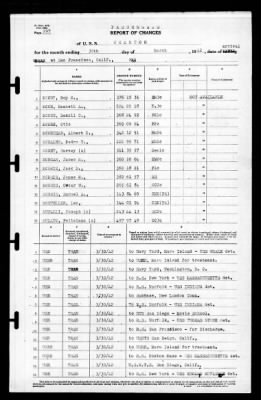 Wharton (AP -7) > 1942