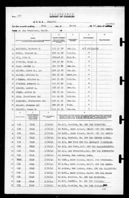 Wharton (AP -7) > 1942