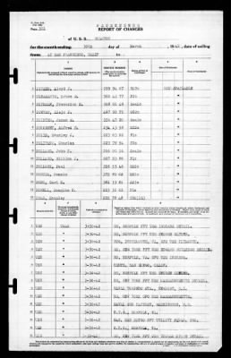 Wharton (AP -7) > 1942