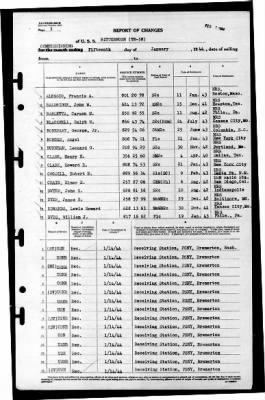 Bitterbush (AN-39) > 1944