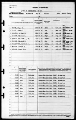 Bitterbush (AN-39) > 1944